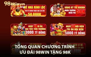 Tổng quan chương trình ưu đãi 98WIN tặng 98K